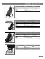 Предварительный просмотр 11 страницы Thomashilfen EASyS1 Technical Manual