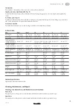 Preview for 21 page of Thomashilfen SiiS Instructions For Use Manual