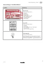 Preview for 9 page of Thomashilfen SWIFTY Instructions For Use Manual