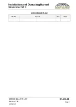 Preview for 5 page of Thommen STRATOTIMER ST3 Installation And Operating Manual