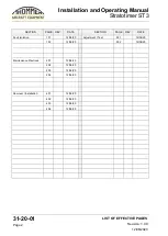 Preview for 8 page of Thommen STRATOTIMER ST3 Installation And Operating Manual