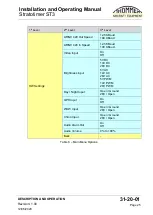 Preview for 41 page of Thommen STRATOTIMER ST3 Installation And Operating Manual