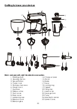 Предварительный просмотр 30 страницы Thompson Crea Chef XL THFP8714G Instruction Manual