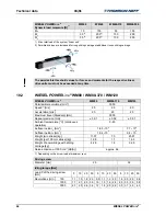 Preview for 66 page of Thomson Neff WIESEL POWERLine WM120 Mounting And Maintenance Instructions