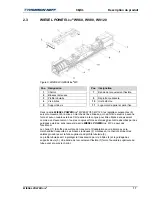 Preview for 79 page of Thomson Neff WIESEL POWERLine WM120 Mounting And Maintenance Instructions