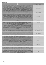 Preview for 60 page of THOMSON 00132494 Operating Instruction