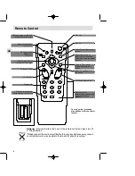 Preview for 5 page of THOMSON 1 4 M S 1 5 F T User Manual