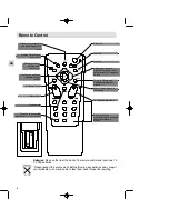 Preview for 5 page of THOMSON 14MG10F User Manual