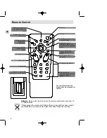 Preview for 5 page of THOMSON 14MH10C User Manual