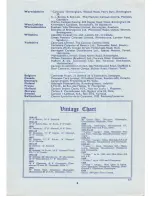 Preview for 8 page of THOMSON 1971 T-Line Owner'S Manual