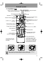 Preview for 7 page of THOMSON 2 1 D U 2 1 C User Manual