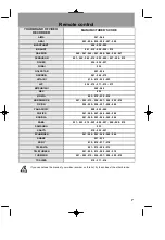 Preview for 9 page of THOMSON 2 1 D U 2 1 C User Manual