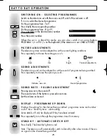 Preview for 9 page of THOMSON 20DG76C Instructions For Use Manual