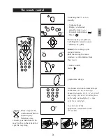 Preview for 4 page of THOMSON 20MF15GT User Manual