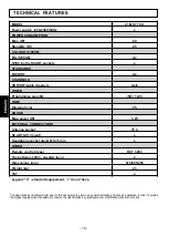 Preview for 18 page of THOMSON 21 MS 77 CX Instructions For Use Manual