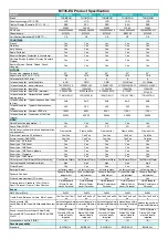 Preview for 6 page of THOMSON 22E92NH22 Service Manual