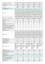 Preview for 7 page of THOMSON 22E92NH22 Service Manual