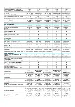 Preview for 8 page of THOMSON 22E92NH22 Service Manual