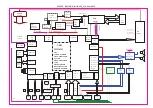 Предварительный просмотр 22 страницы THOMSON 24FS3246 Service Manual