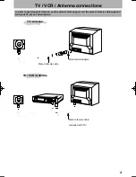 Предварительный просмотр 6 страницы THOMSON 24WK23U User Manual