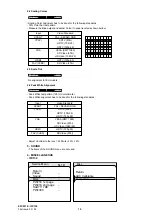 Preview for 21 page of THOMSON 26LB040S5/U Manual