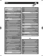 Preview for 38 page of THOMSON 27LB125B5 User Manual