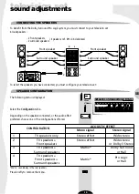 Preview for 15 page of THOMSON 28VT68ND User Manual