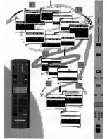 Предварительный просмотр 2 страницы THOMSON 28VT68NE User Manual