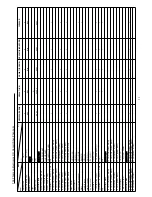 Preview for 11 page of THOMSON 29DMV88KH Service Manual