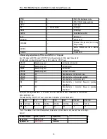 Preview for 15 page of THOMSON 29DMV88KH Service Manual