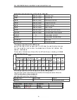 Preview for 16 page of THOMSON 29DMV88KH Service Manual