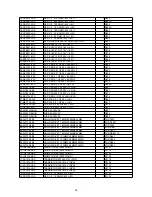 Preview for 34 page of THOMSON 29DMV88KH Service Manual