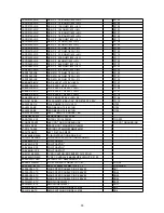 Preview for 35 page of THOMSON 29DMV88KH Service Manual