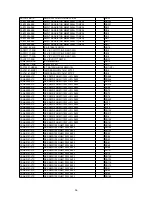 Preview for 36 page of THOMSON 29DMV88KH Service Manual