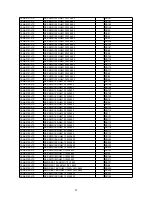 Preview for 37 page of THOMSON 29DMV88KH Service Manual