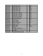 Preview for 43 page of THOMSON 29DMV88KH Service Manual