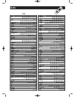 Предварительный просмотр 1 страницы THOMSON 30LCDB03B Code Manual