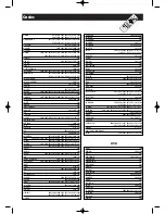 Preview for 2 page of THOMSON 30LCDB03B Code Manual