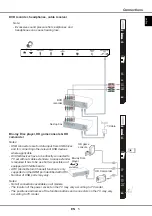 Preview for 5 page of THOMSON 32FZ553 Manual