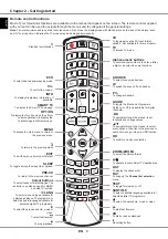 Preview for 6 page of THOMSON 32FZ553 Manual