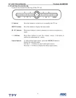 Preview for 6 page of THOMSON 32LM051B6 Service Manual