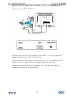 Preview for 18 page of THOMSON 32LM051B6 Service Manual