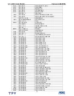 Preview for 41 page of THOMSON 32LM051B6 Service Manual