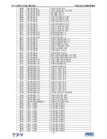 Preview for 42 page of THOMSON 32LM051B6 Service Manual