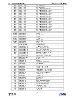 Preview for 43 page of THOMSON 32LM051B6 Service Manual