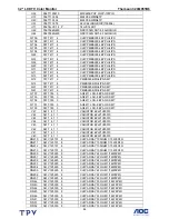 Preview for 44 page of THOMSON 32LM051B6 Service Manual