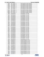 Preview for 45 page of THOMSON 32LM051B6 Service Manual