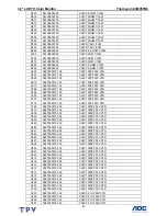 Preview for 49 page of THOMSON 32LM051B6 Service Manual