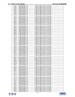 Preview for 51 page of THOMSON 32LM051B6 Service Manual