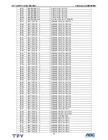 Preview for 54 page of THOMSON 32LM051B6 Service Manual